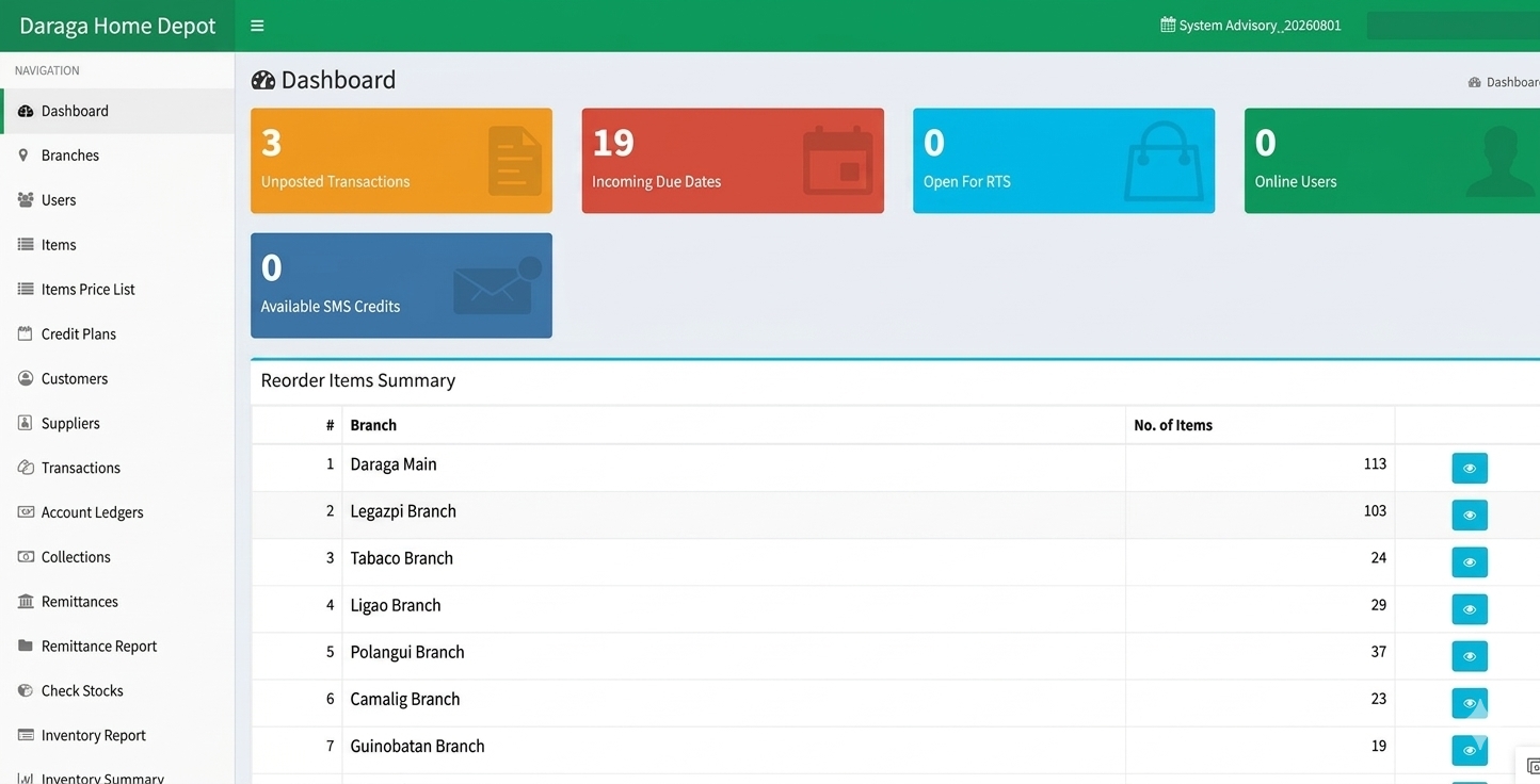 Sales and Inventory Management System
