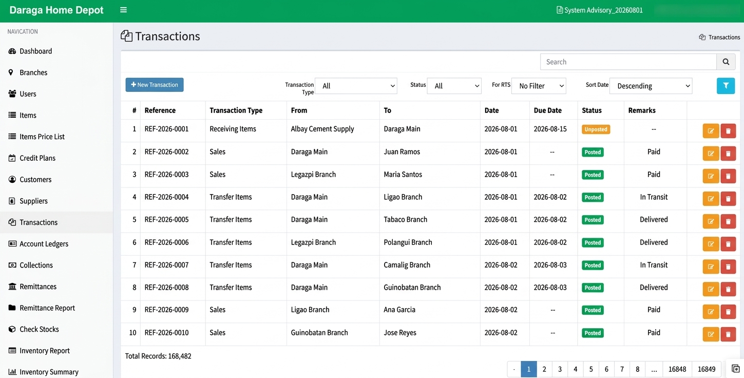 Sales and Inventory Management System screenshot 9
